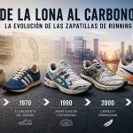Historia y evolución de las zapatillas de running